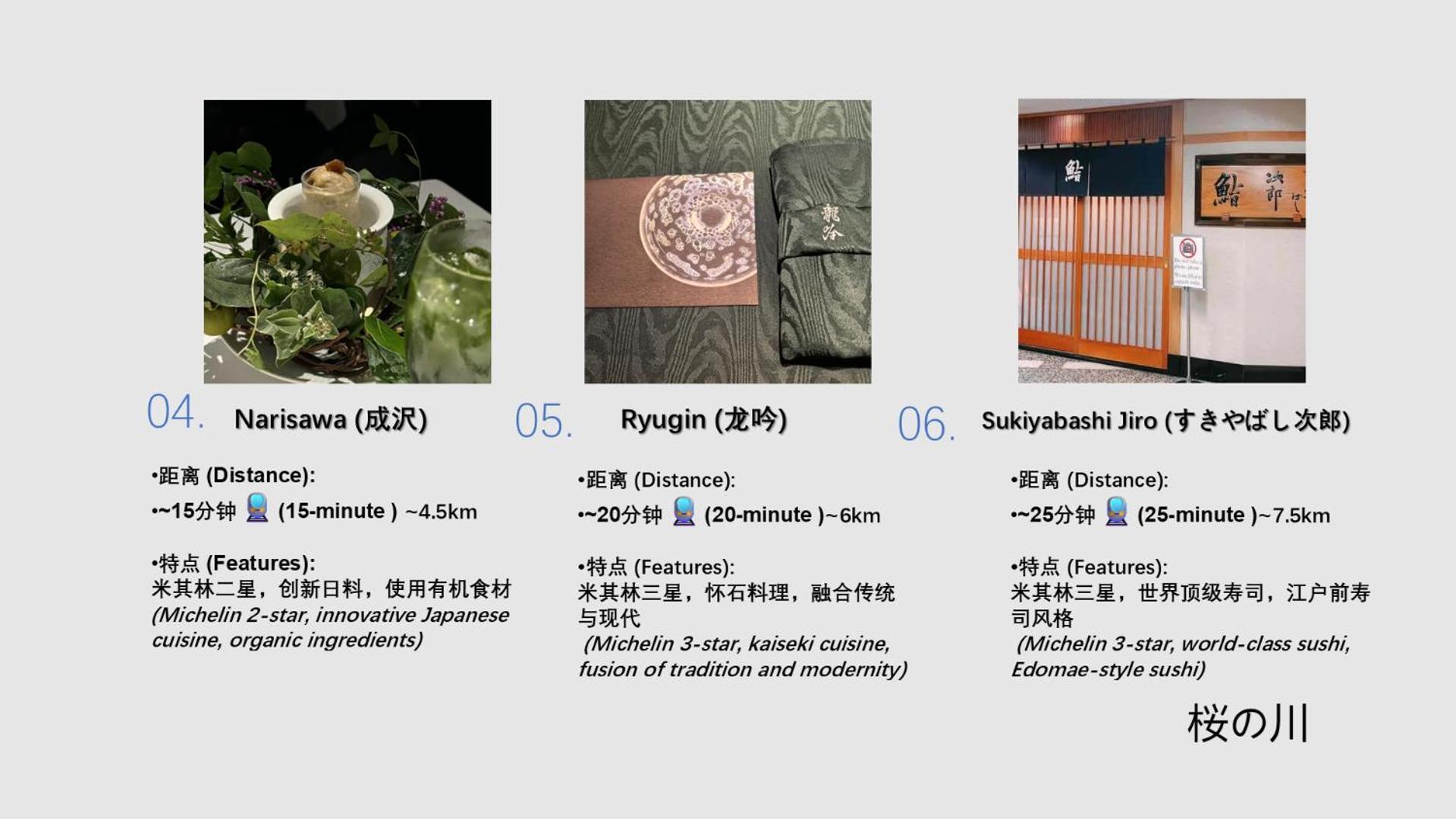 桜の川19 Kabukicho/three Minutes From Higashi-shinjuku Station,/rich In Food And Shopping Apartamento *